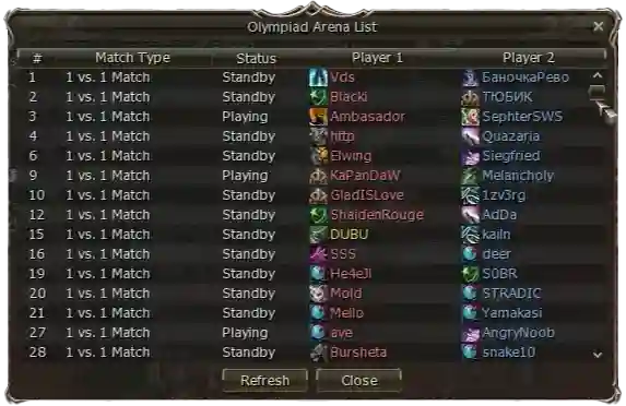 More than 800+ Daily Arenas!